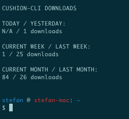 prompt with npm statistic for cushion-cli